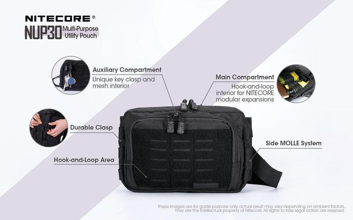 NUP30 - MOLLE Utility Pouch