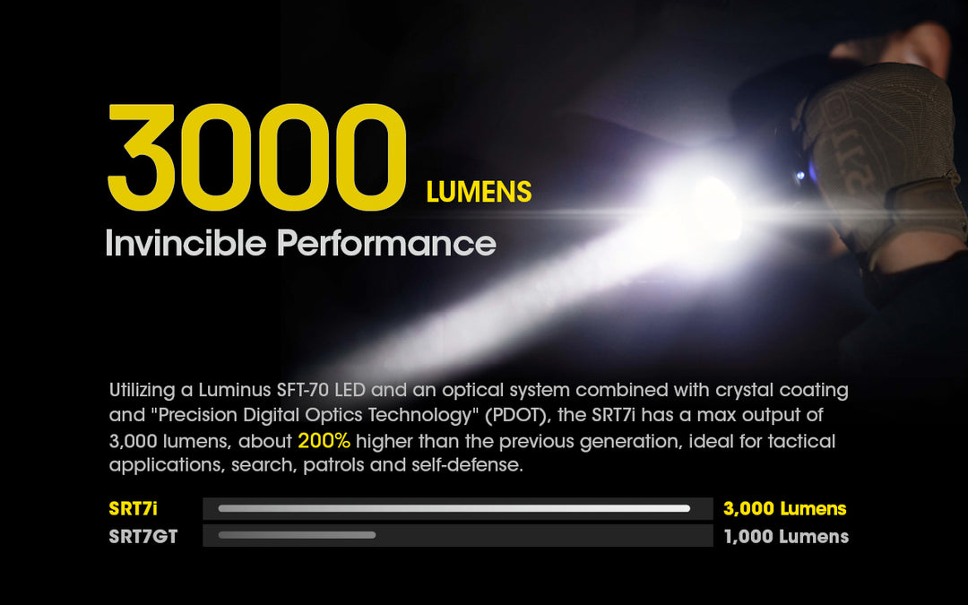 SRT7i - 3000 lumens