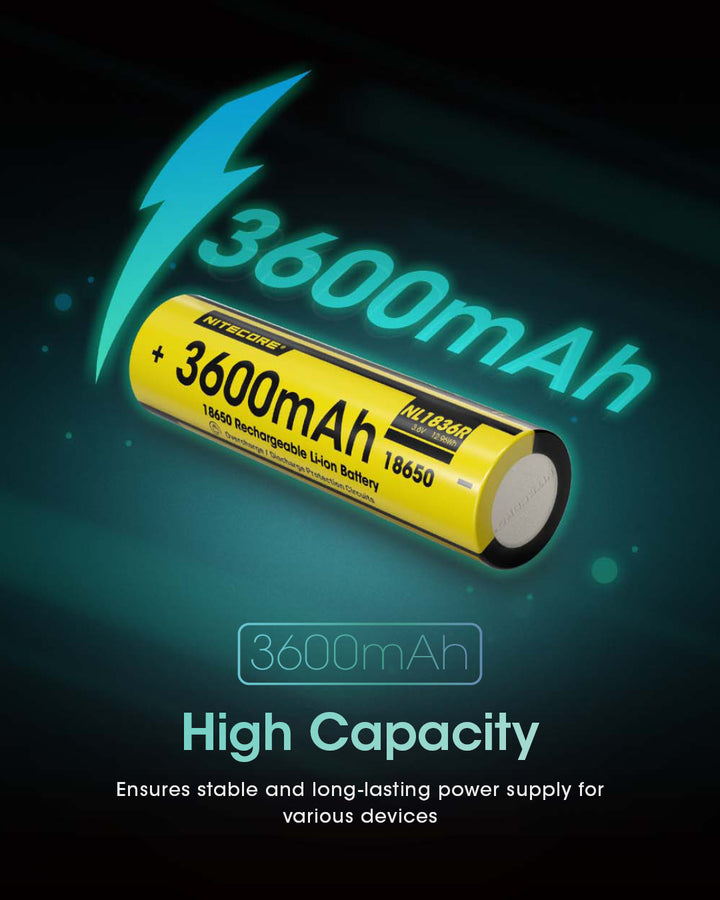 NL1836R (18650 - 3600mAh - 6A)