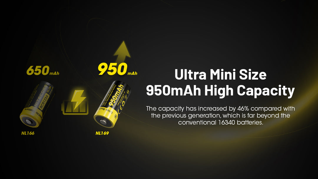 NL169 (16340 - 950mAh - 2A)