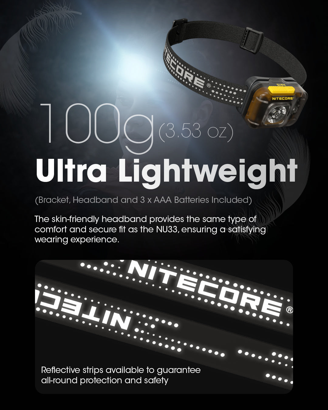 HA13 - 350 lumens