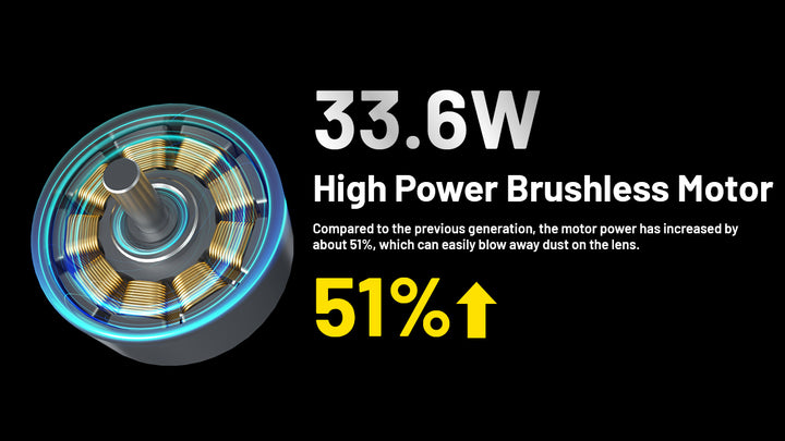 BB21 - Electronic Dust Blower (80km/h)