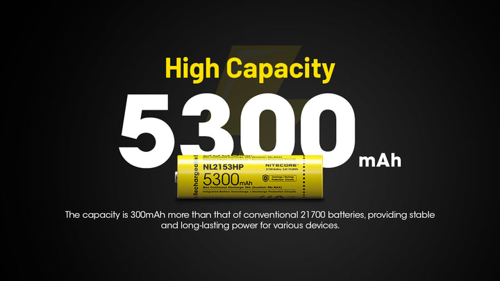 NL2153HP (21700 - 5300mAh - 20A)