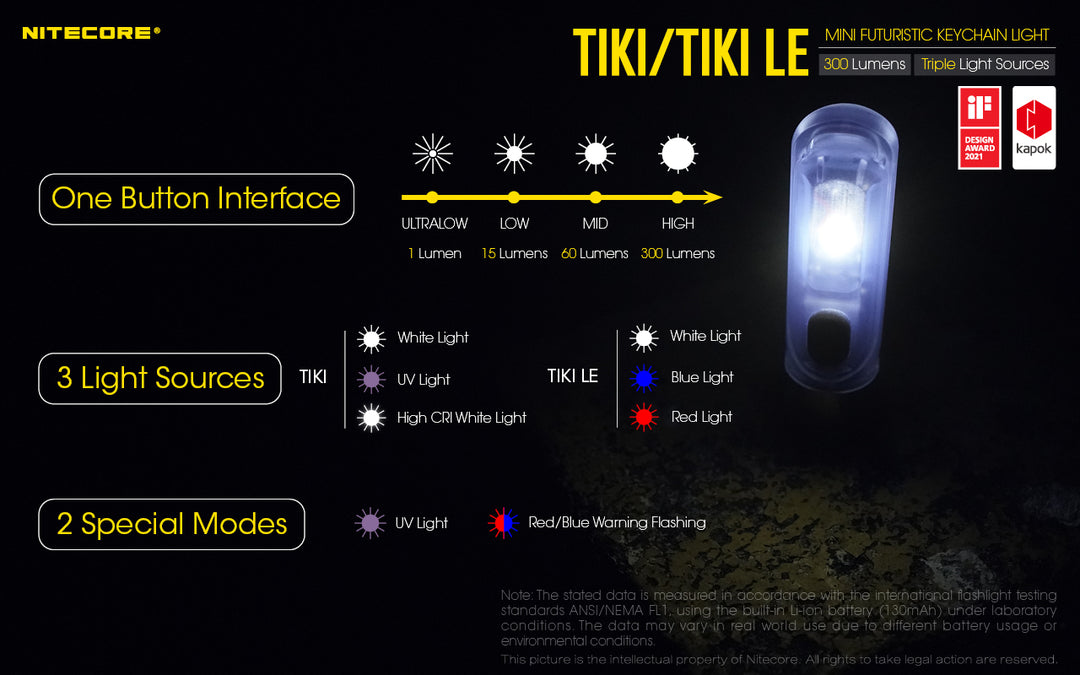 TIKI LE - 300 lumens