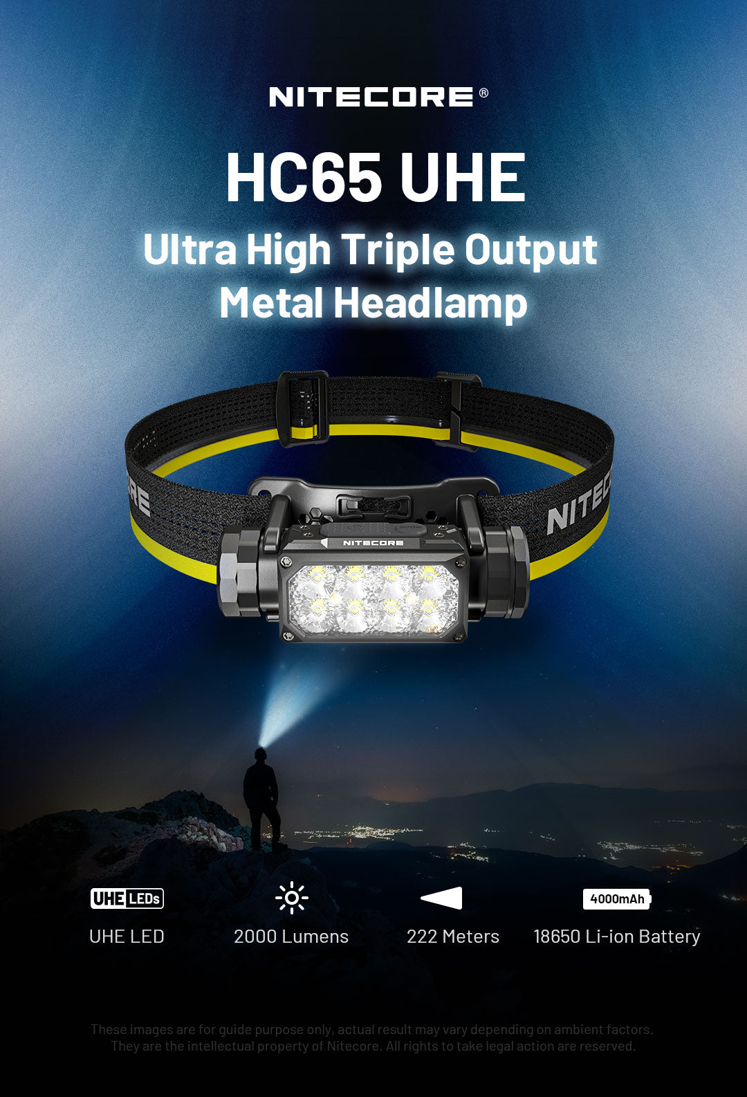 HC65 UHE (BLACK)  - 2000 lumens