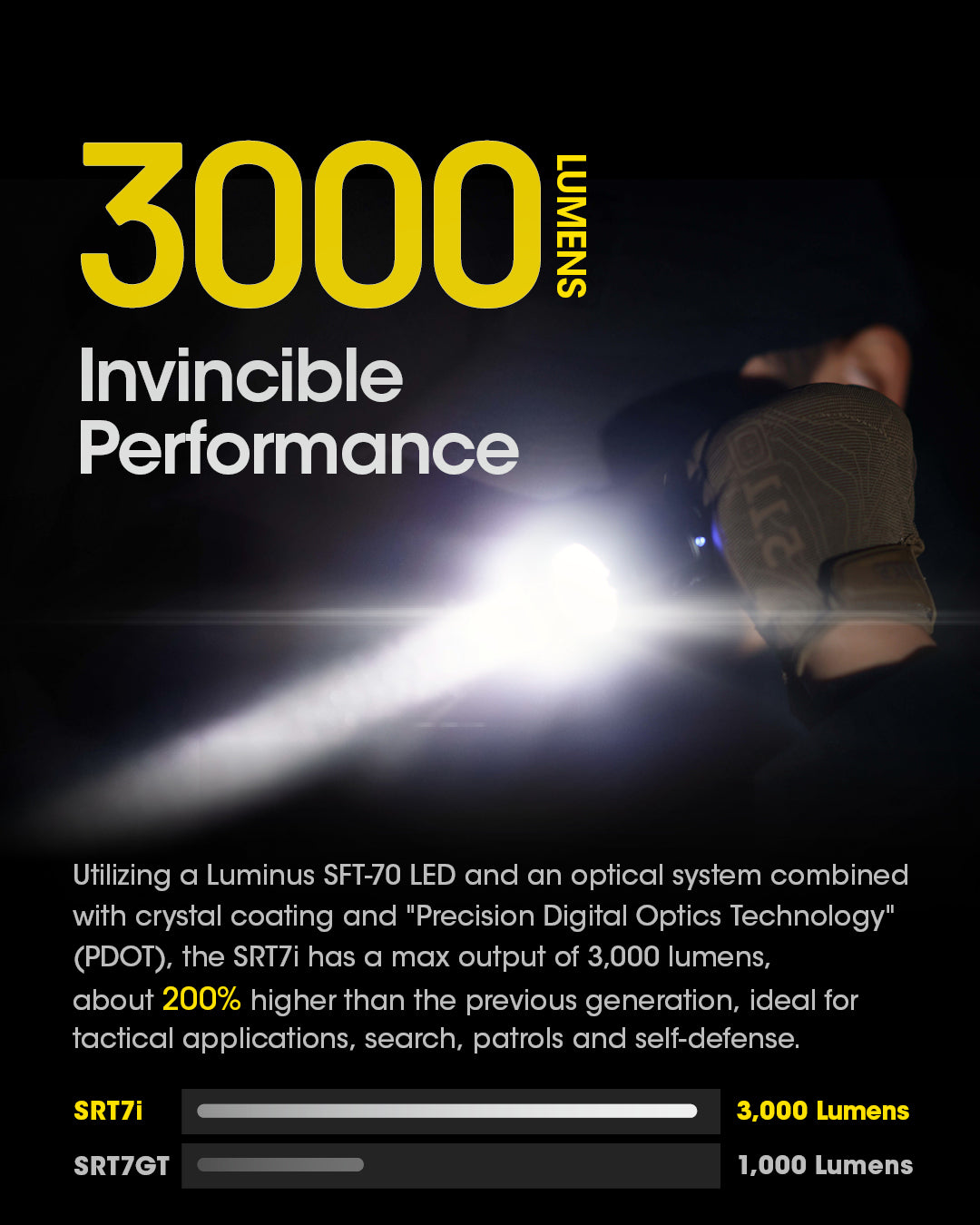 SRT7i  - 3000 lumens (Bundle)