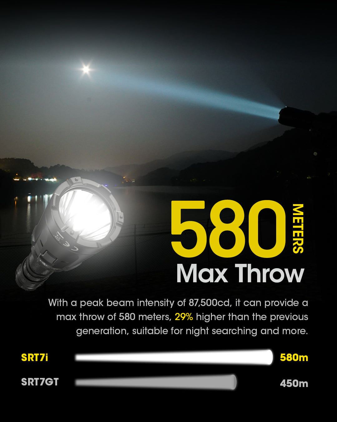 SRT7i  - 3000 lumens (Bundle)