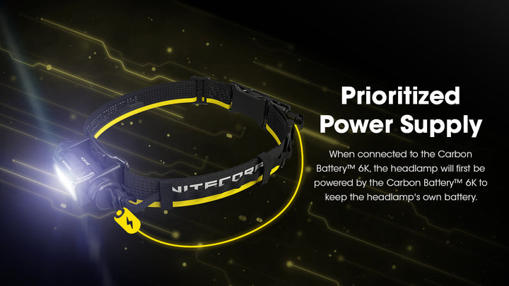 Carbon Battery 6K Headband Kit (6,000mAh 2A)