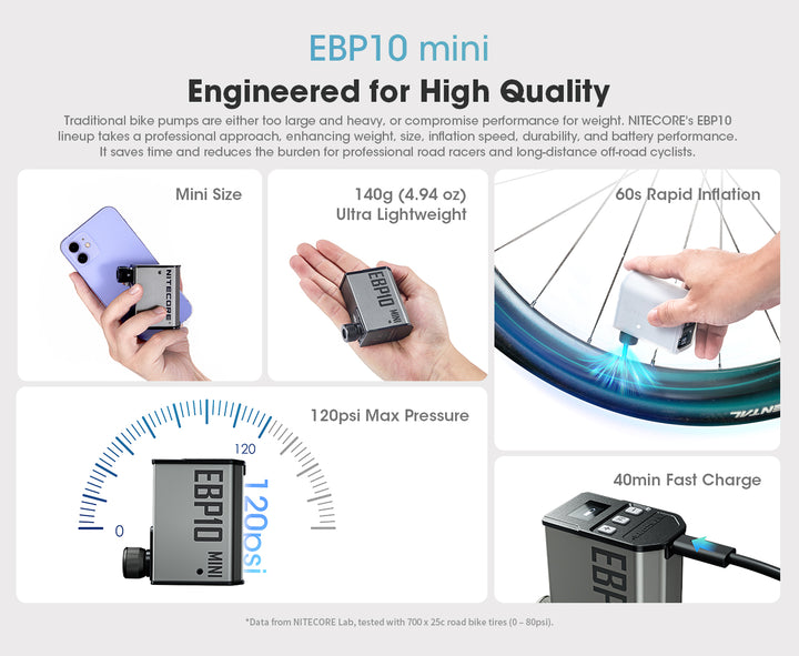 EBP10 MINI - Electric Pump (120psi / 8.27 Bar)