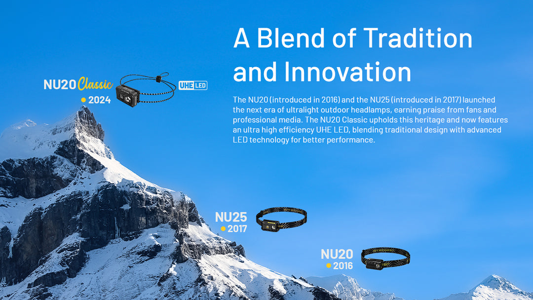 Nitecore NU20 Classic - a blend of tradition and innovation - Nitecore Singapore