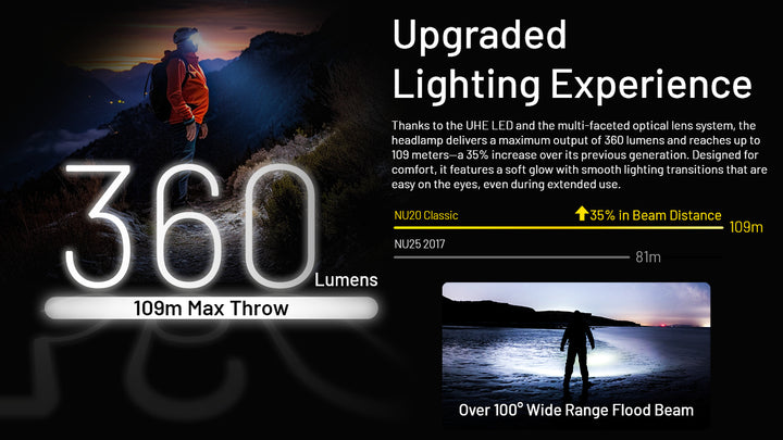 Nitecore NU20 Classic - 360 lumens, 109m throw, 100 degree flood - Nitecore Singapore