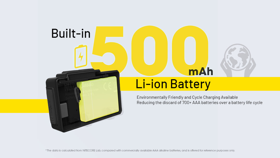 Nitecore NU20 Classic - built-in 500mAh Li-ion battery - Nitecore Singapore