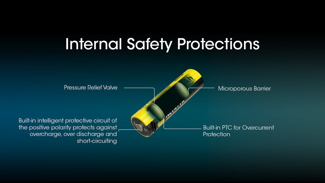 NL1411R (1100mAh - 3A) for MT1A PRO