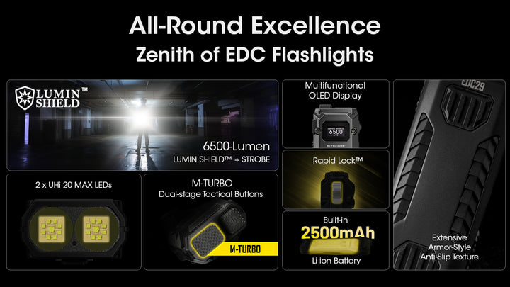 EDC29 - 6500 lumens (Bundle)