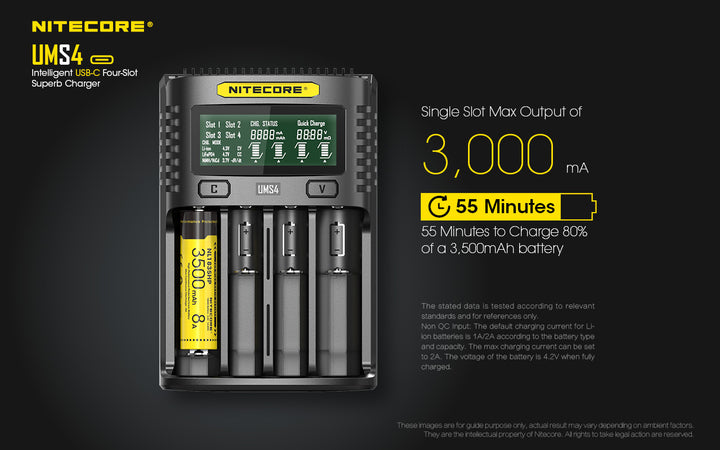 UMS4 Charger - 3A