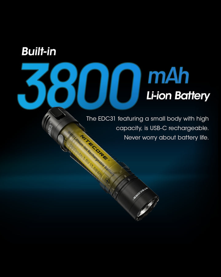 EDC31 - 3500 lumens