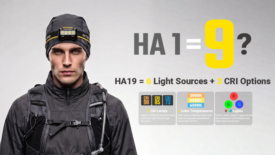 Nitecore HA19 headlamp - Nitecore Singapore