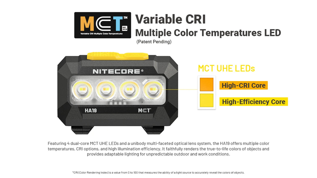 Nitecore HA19 headlamp - Nitecore Singapore