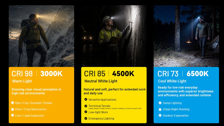 Nitecore HA19 headlamp - Nitecore Singapore