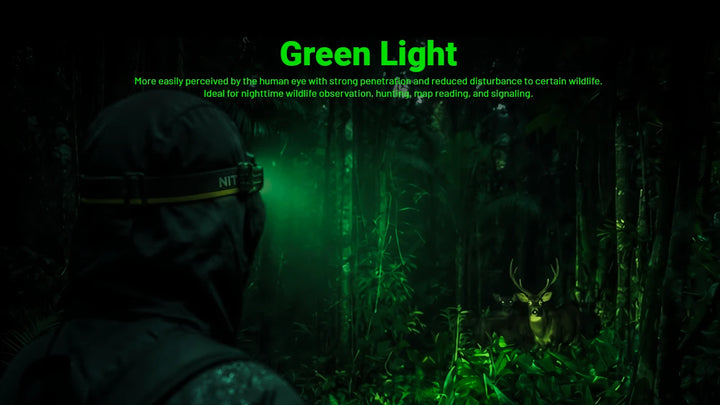 Nitecore HA19 headlamp - Nitecore Singapore