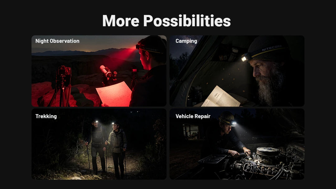 Nitecore HA19 headlamp - Nitecore Singapore