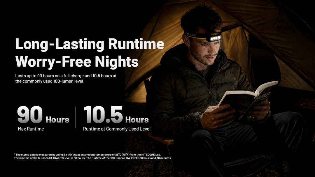 Nitecore HA19 headlamp - Nitecore Singapore