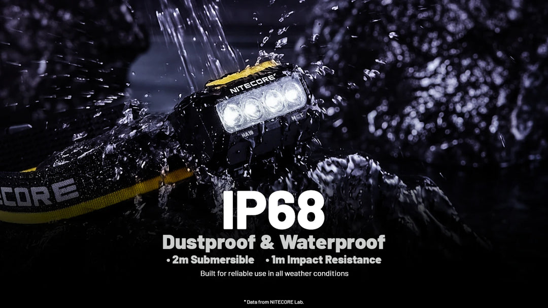 Nitecore HA19 headlamp - Nitecore Singapore
