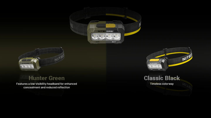 Nitecore HA19 headlamp - Nitecore Singapore