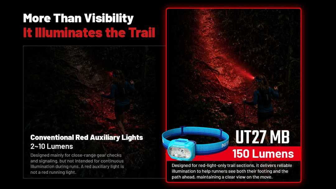 Nitecore UT27 MB - feature - Nitecore Singapore