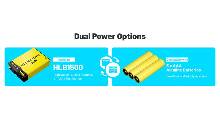 Nitecore UT27 MB - feature - Nitecore Singapore