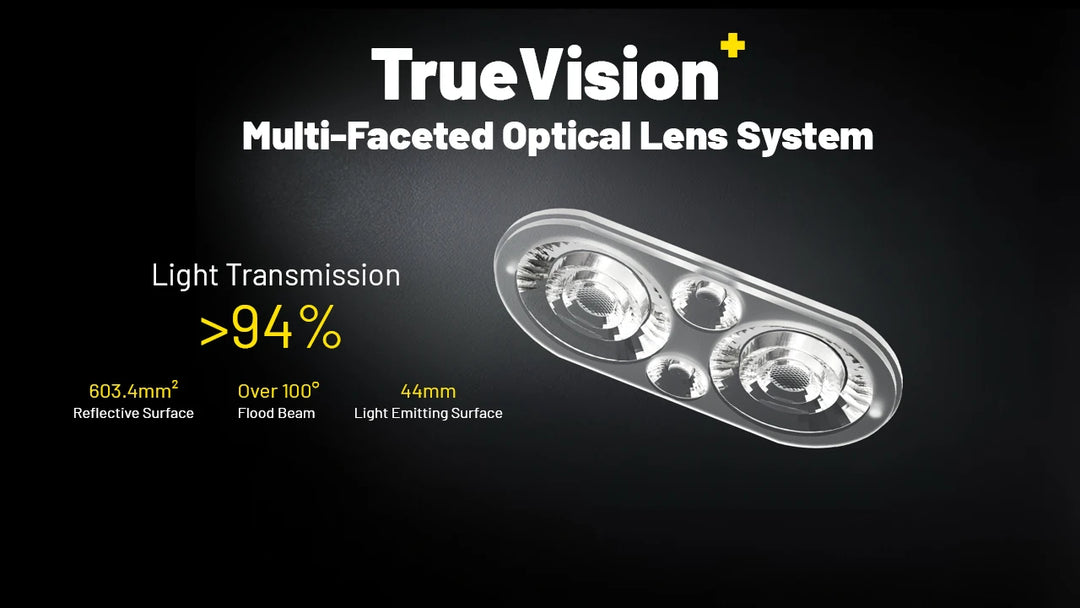 Nitecore UT27 MB - feature - Nitecore Singapore
