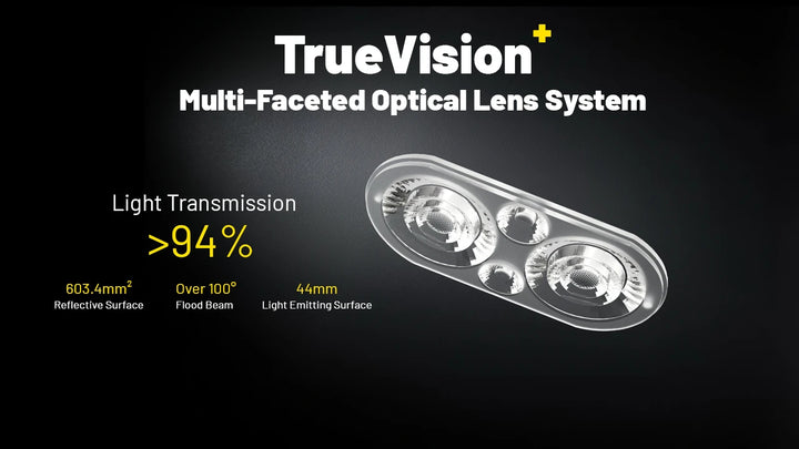 Nitecore UT27 MB - feature - Nitecore Singapore
