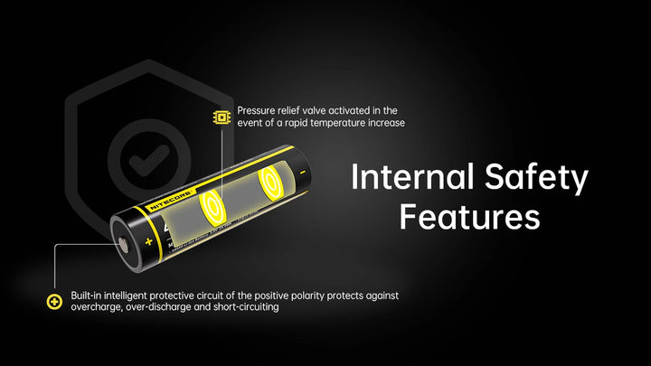 Nitecore NL1840AW - internal safety pressure-relief valve - Nitecore Singapore