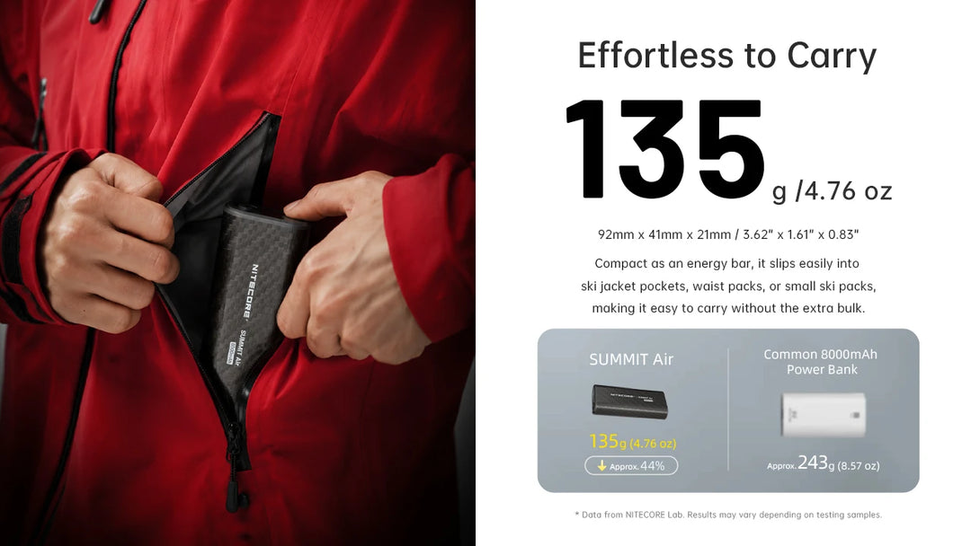 Nitecore SUMMIT Air ski power bank - Nitecore Singapore