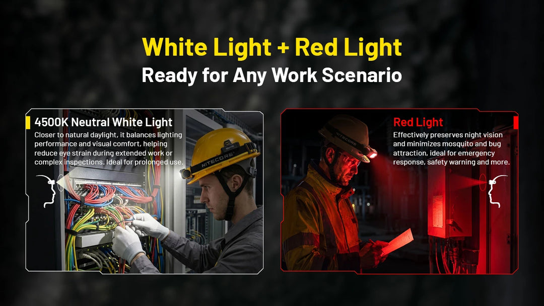 NWH20 - feature - Nitecore Singapore