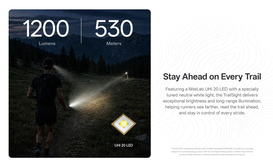 Nitecore TrailSight - 1200 lumens 530 metres UHi 20 LED - Nitecore Singapore
