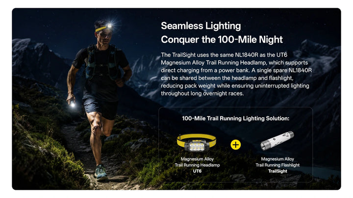 Nitecore TrailSight - shares the NL1840R battery with the UT6 headlamp for 100-mile nights - Nitecore Singapore
