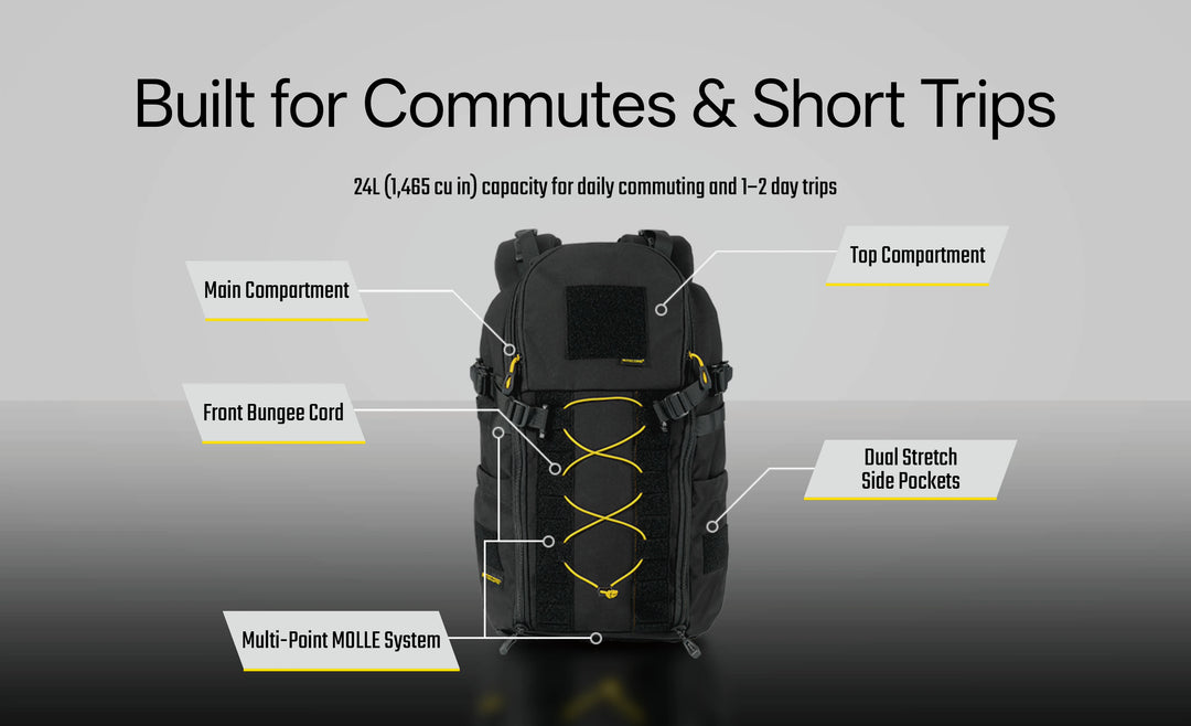 Nitecore BP24 - compartments for commutes and short trips - Nitecore Singapore