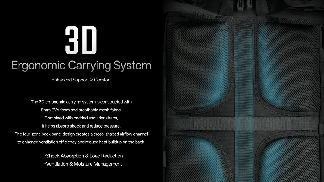 Nitecore BP24 - 3D ergonomic carrying system back panel - Nitecore Singapore