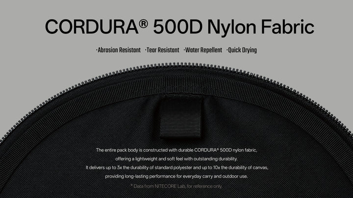 Nitecore BP24 - CORDURA 500D nylon fabric - Nitecore Singapore