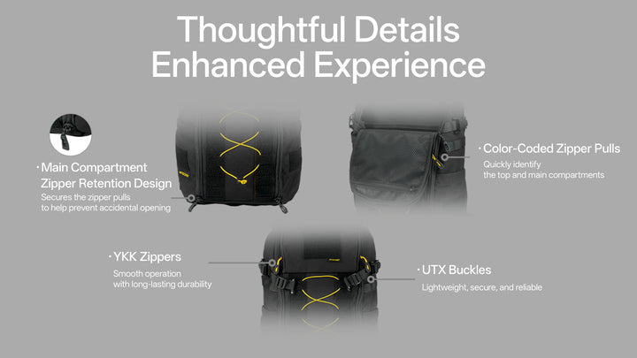Nitecore BP24 - YKK zippers, UTX buckles and colour-coded pulls - Nitecore Singapore