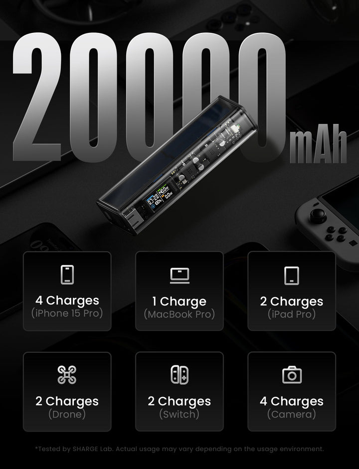 Sharge 140 (20,000mAh 5A 140W)