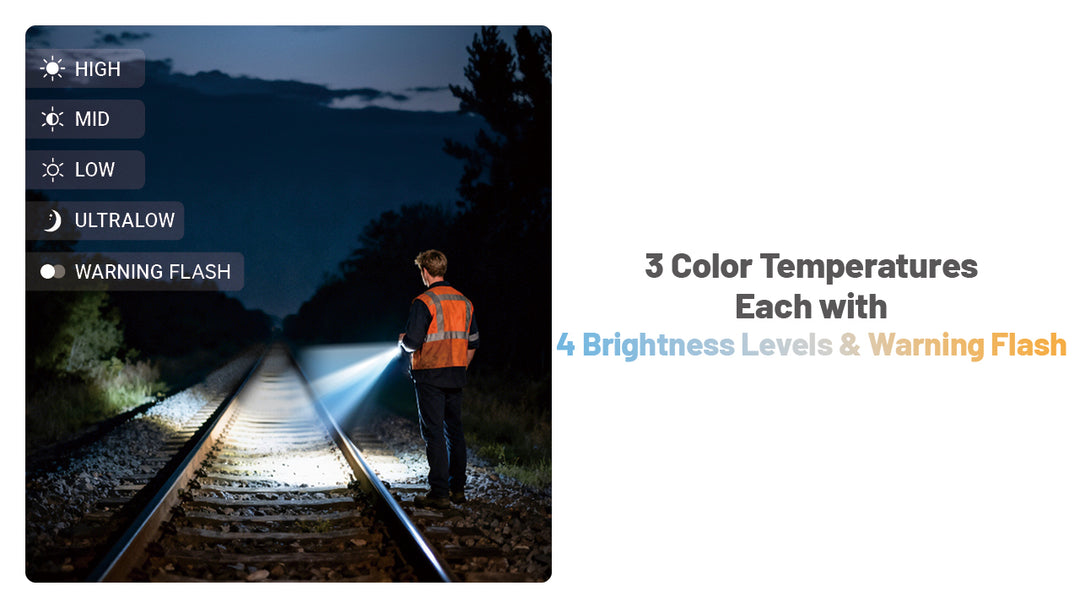 EDC09 - 1600 lumens (L-Angle)