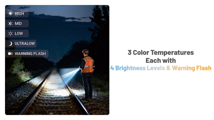 EDC09 - 1600 lumens (L-Angle)