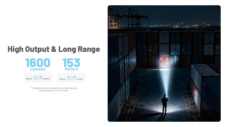 EDC09 - 1600 lumens (L-Angle)