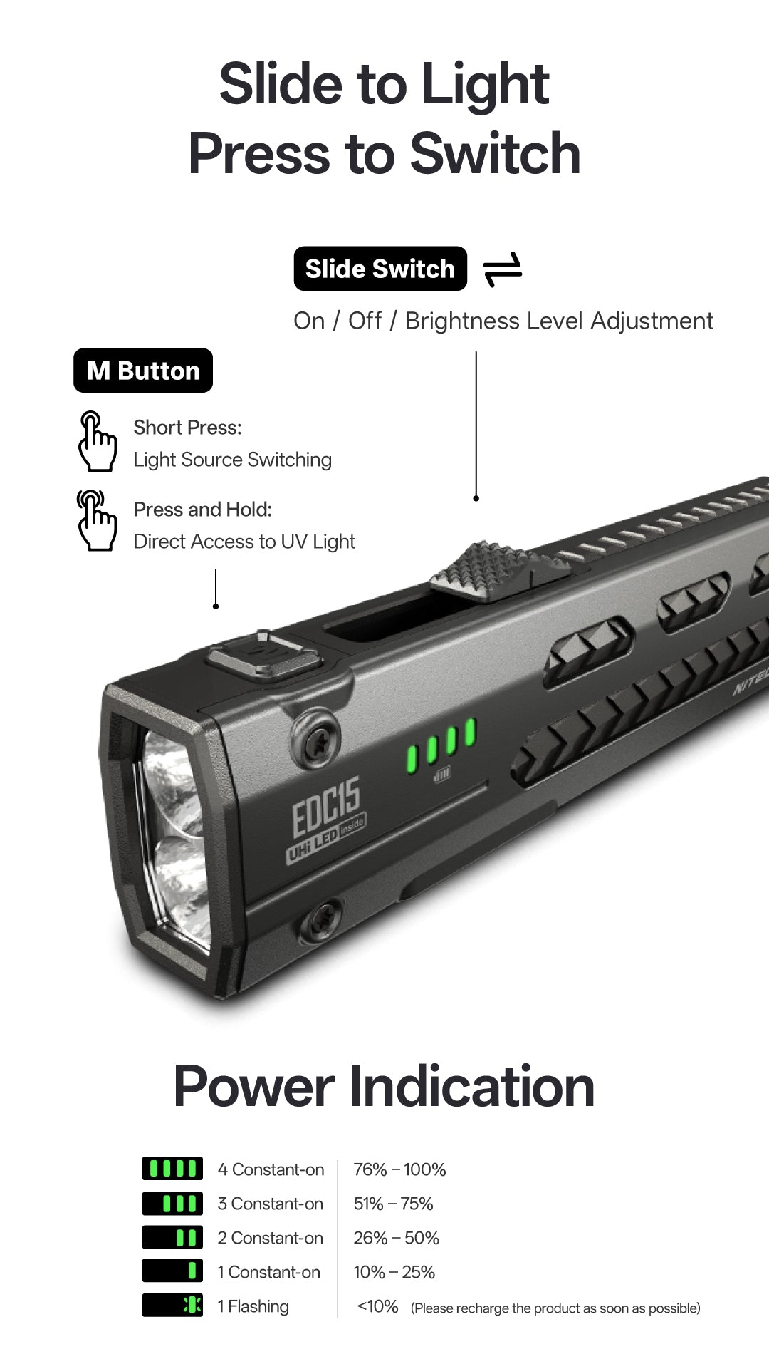 Nitecore EDC15 - slide switch and M button with power indication - Nitecore Singapore
