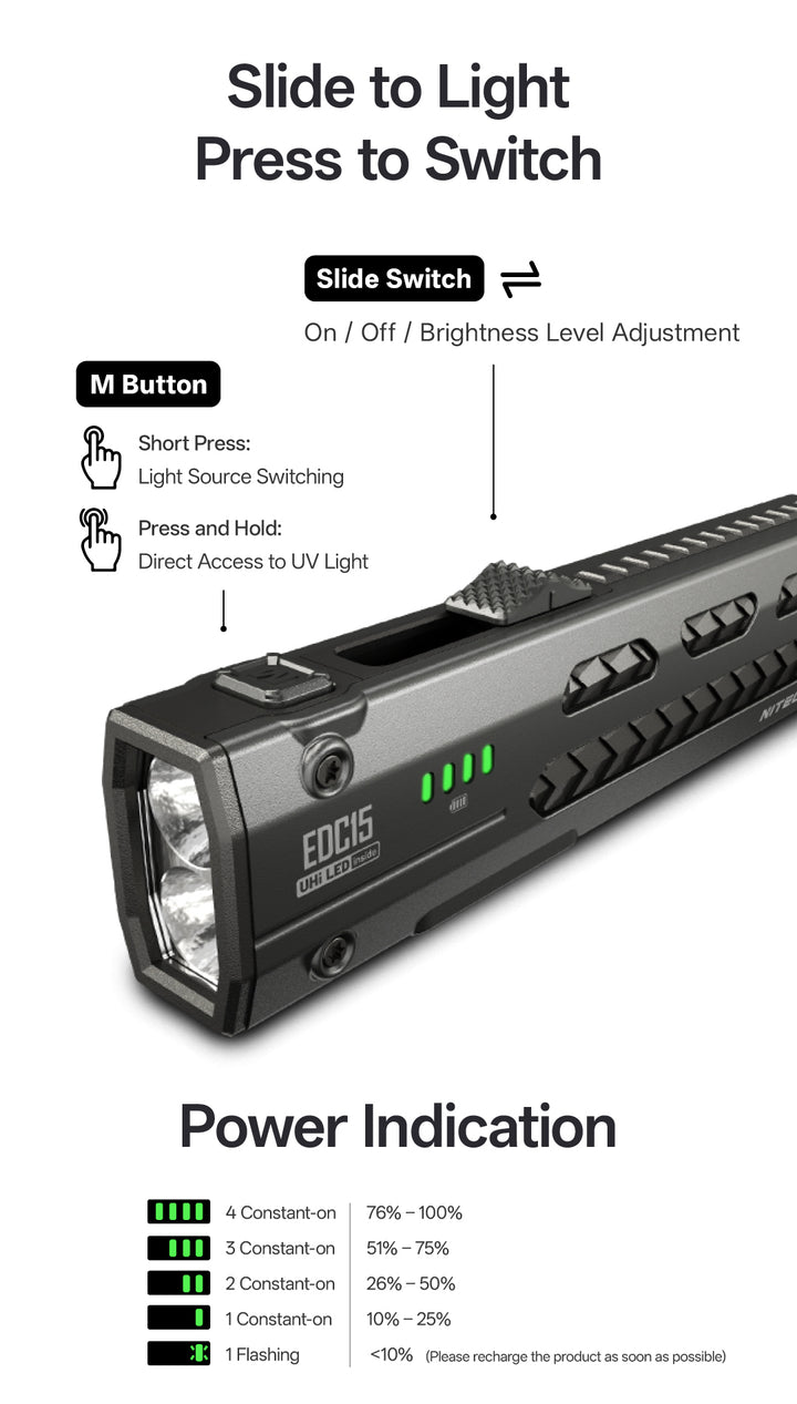 Nitecore EDC15 - slide switch and M button with power indication - Nitecore Singapore