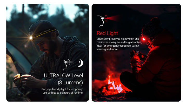 HA27 UHE (Black) - 800 lumens