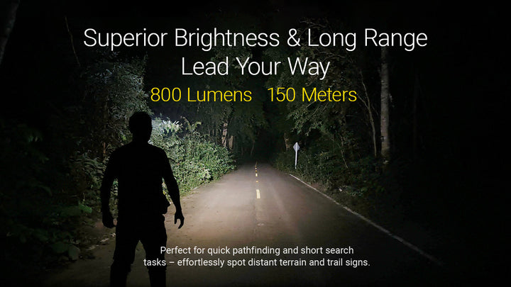 HA27 UHE (Black) - 800 lumens