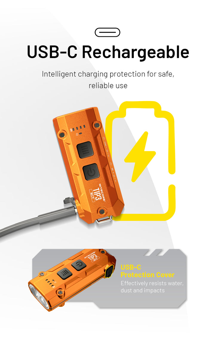 TIP 3 (Orange) - 720 lumens